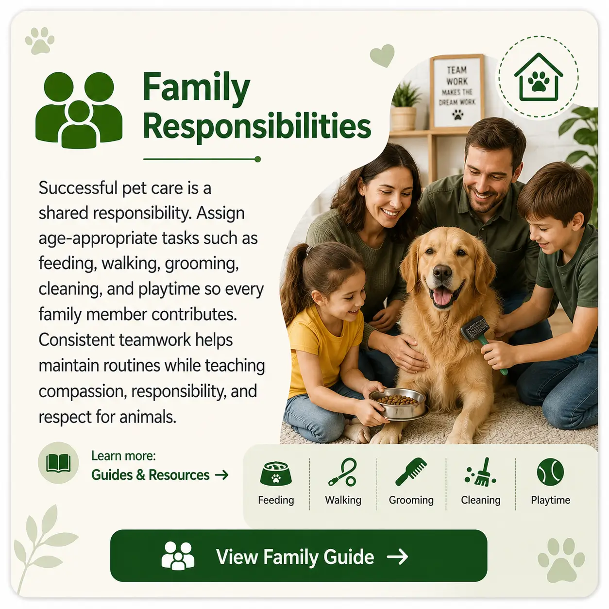 Family caring for a pet together, demonstrating shared responsibilities including feeding, grooming, walking, cleaning, and playtime.